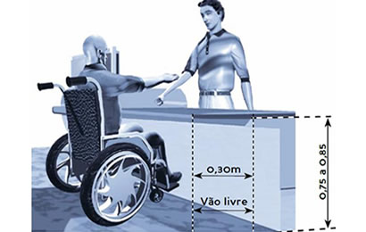 Adequação de Balcão de Atendimento